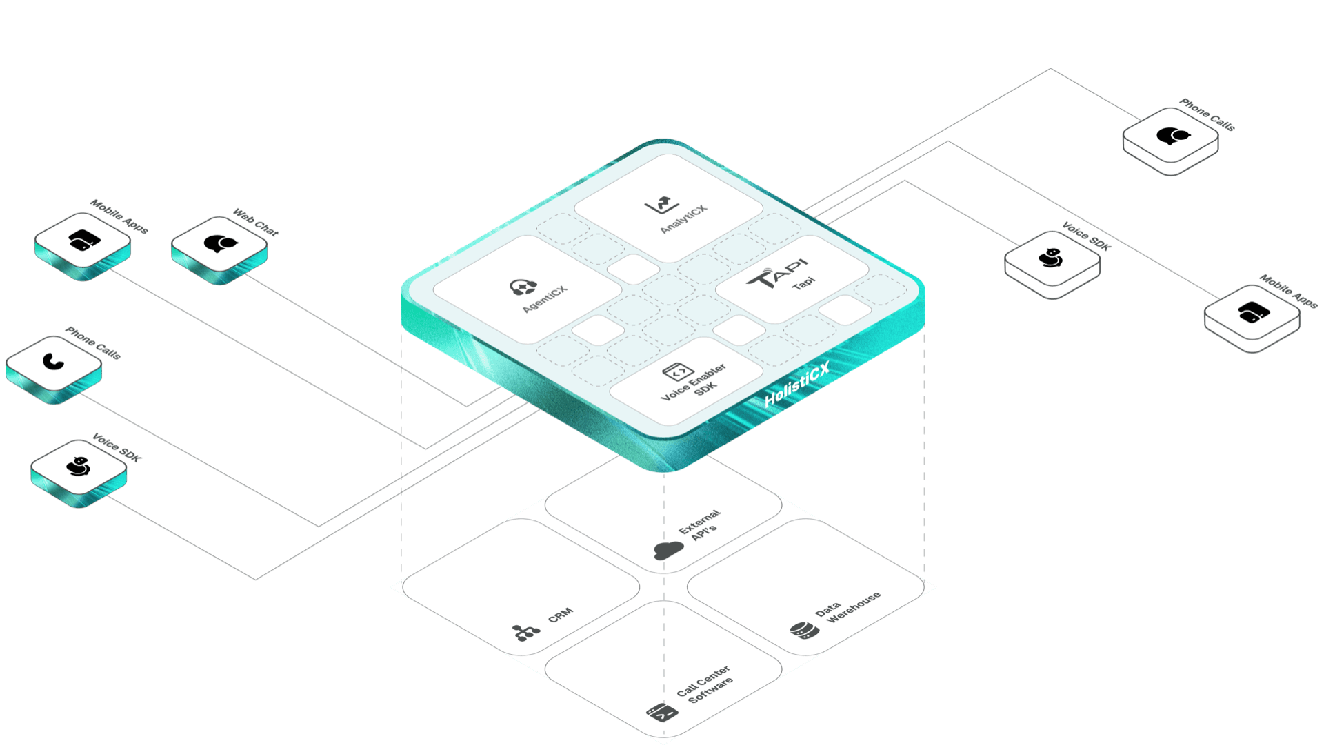 Isometric illustration